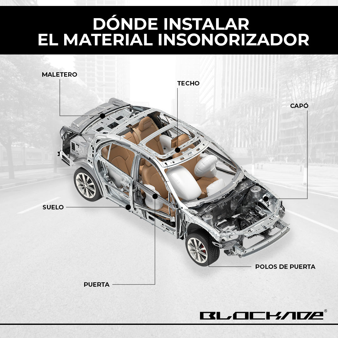 Aislante Térmico para autos y camper 10mm