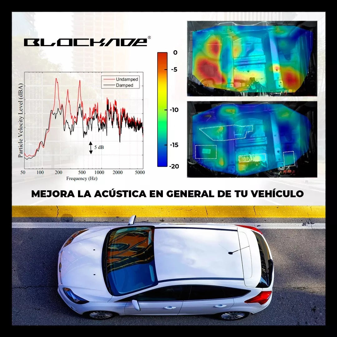 Aislante Acústico Para Autos - Material Premium Autoadhesivo 2mm Entry Level